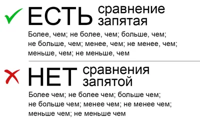 Цитаты, пункт, запятая, двоеточие, точка с запятой Иллюстрация штока -  иллюстрации насчитывающей график, декор: 80164938