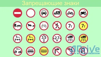 Дорожные знаки в ПДД - автошкола МО ДОСААФ, Владикавказ