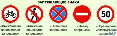 Запрещающие знаки (PSS - Prohibition Safety Signs)