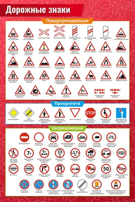 Запрещающие знаки (с пояснениями) ПДД | AUTOмир | Дзен