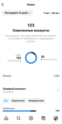 Заработок в 14 лет: ТОП-11 способов подработки в интернете | Деньги и  судьбы | Дзен