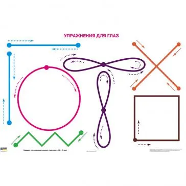 Упражнения для глаз А1. Плакат | Маленький умник интернет-магазин |  