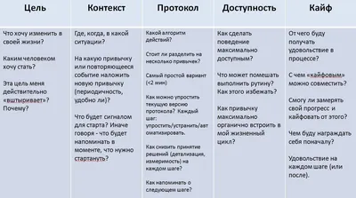 Зачем нужно делать зарядку? » Интересный интернет