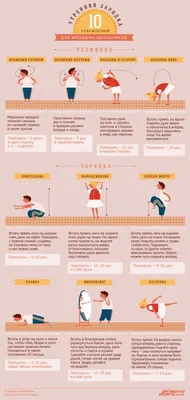 Гимнастика для женщин: 12 экспресс-упражнений | Секреты красоты | Здоровье  | Аргументы и Факты