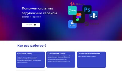 Сайт для многопрофильной компании РусАгроИнвестГрупп | Портфолио