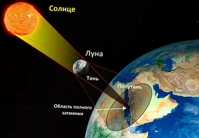 Кольцеобразное затмение Солнца. Где и когда его можно будет увидеть | РБК  Life