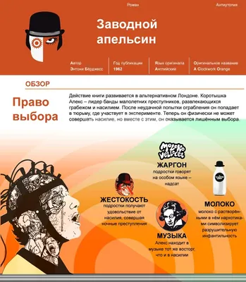 splattedlotus / красивые картинки :: личное :: заводной апельсин ::  Clockwork Orange :: art (арт) / картинки, гифки, прикольные комиксы,  интересные статьи по теме.