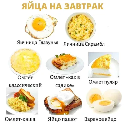 Завтраки в постель на День влюбленных: простые и вкусные рецепты