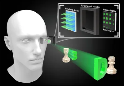 Смотреть 3D без очков скоро станет реально!