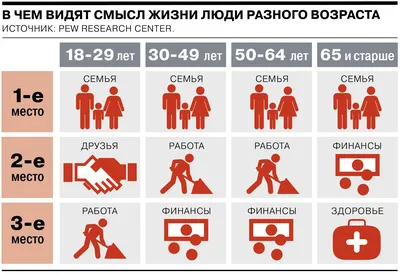 Пин от пользователя Ната Мал на доске Здоровье в 2023 г | Китайское  исследование, Заболевания, Ртуть