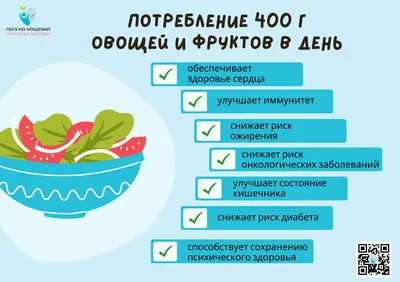 Здоровье плюс, медицинский центр в Екатеринбурге на Чайковского, 35 —  отзывы, адрес, телефон, фото — Фламп