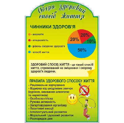 Здоровий спосіб життя як імунопрофілактика | Центр громадського здоров'я