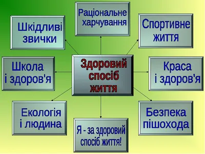 Буклет "Ми обираємо здоровий спосіб життя"