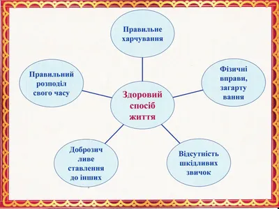 Здоров'я дітей та підлітків – основа здоров'я нації - Сайт  novopokrovkaschoollibrary!