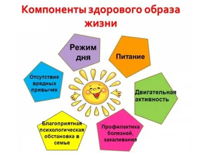 Овощи для жарки «Живи здорово» По-деревенски, замороженные, 400 г купить в  Минске: недорого в интернет-магазине Едоставка