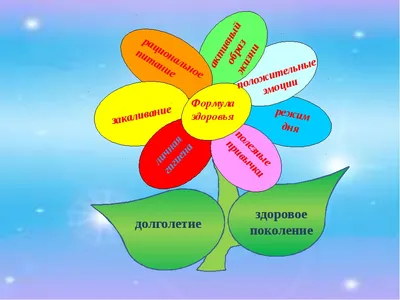 Здоровый образ жизни - Детский сад №3 г. Березовки