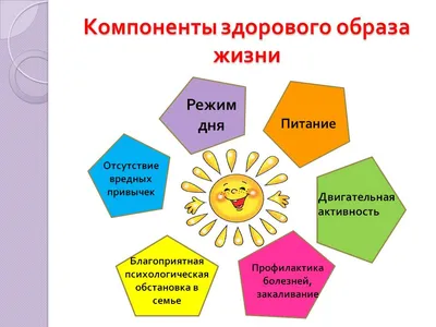 Формирование здорового образа жизни у школьников. Храковичская средняя школа