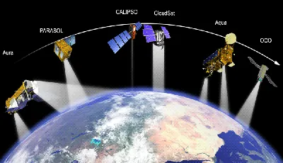 Завораживающее видео вращения спутников NASA вокруг Земли / Хабр