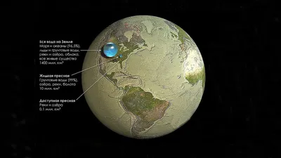 Как бы выглядела Земля без воды? | Космический ликбез | Дзен