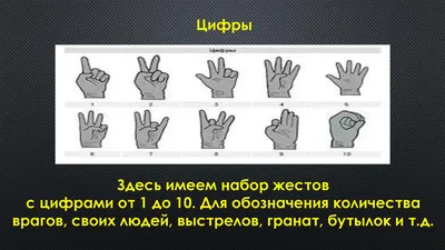 Объяснение на пальцах: что означают самые известные жесты в разных странах  мира