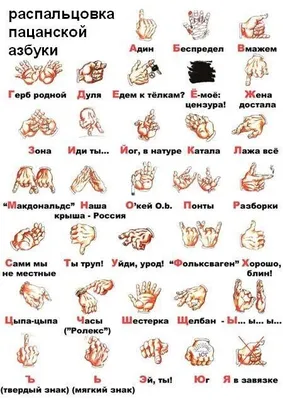 Обозначение жестов рук в других странах мира. Вы этого точно не знали. |  Пикабу