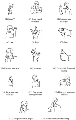 Язык жестов в театре XVII века • Arzamas