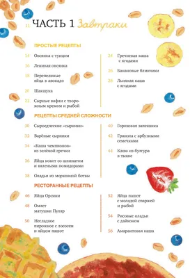 Живая еда в туалете» — создано в Шедевруме