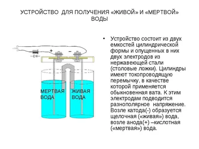 Участие в федеральном проекте “Чистая вода” — НПО Технокомплекс