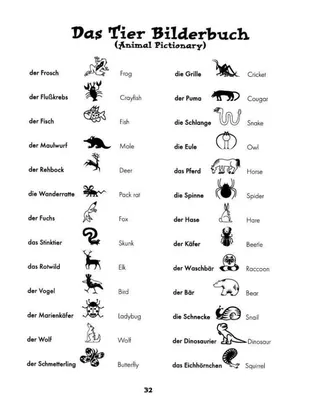 Животные на немецком язык. Bild 1