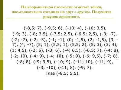 Сложные рисунки на координатной плоскости (46 фото) » Рисунки для срисовки  и не только