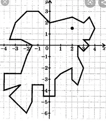 Рисунки по координатам сложные - 76 фото
