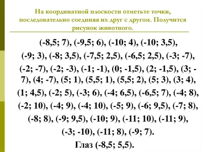 Нужно из этих координат создать рисунок на координатной плоскости: (3:0)  (1:2) (-1:2) (3:5) (1:7) - Школьные Знания.com