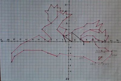 Рисунок по точкам на координатной плоскости с координатами сложные (46  фото) » Рисунки для срисовки и не только