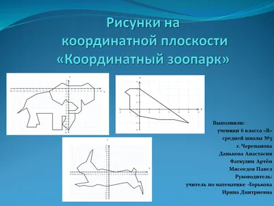 Презентация проекта по математике на тему "Рисунки на координатной плоскости"  (6 класс, математика)