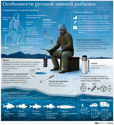 Ходить по тонкому льду: чем опасна зимняя рыбалка