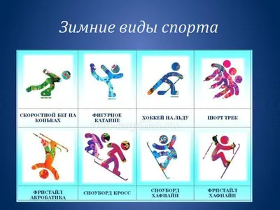 Зимние виды спорта 54 картинки