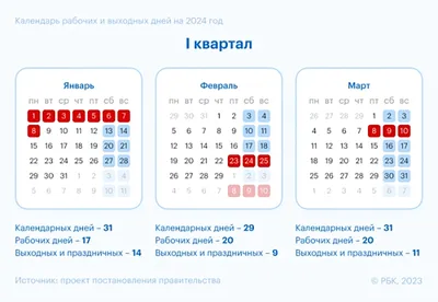 Как отдыхаем на Новый год 2024: новогодние праздники и выходные | РБК Life