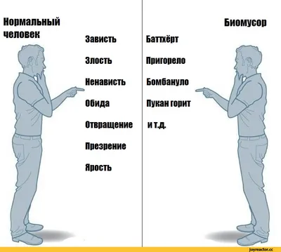 Злость и обида | Пикабу