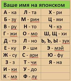 Подборка интересных фактов № 88 | Пикабу