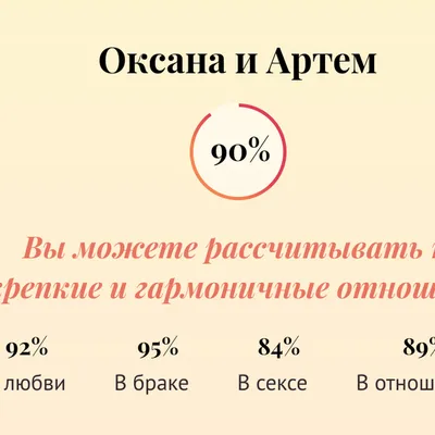 С днем Оксаны 2020 - лучшие поздравления с Днем ангела Ксении в картинках,  стихах и открытках