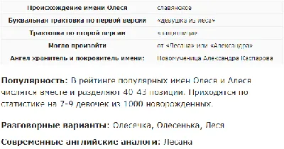 Значение имени Олеся ... |  - Имена и гороскопы | Дзен