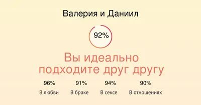 Пермские главврачи получили фальшивые письма якобы от имени Валерия Сухих