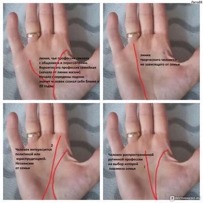 Хиромантия и хирология - «Отзыв бывшей хироманки. Как избавиться от  негативных предсказаний. Мои выводы о хиромантии. » | отзывы