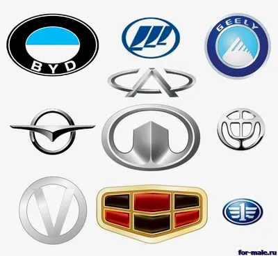 Смотреть фото марки и значки машин с названиями | Автомобили логотипы,  Марки, Эмблемы автомобилей