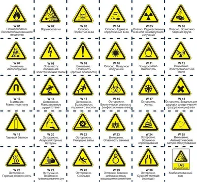 ПРЕДУПРЕЖДАЮЩИЕ ЗНАКИ БЕЗОПАСНОСТИ купить в Туле - Низкая цена в интернет  магазине ТД Сигма