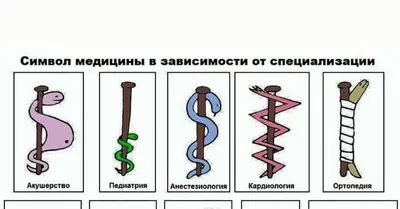 Символ медицины – купить по низкой цене (1490 руб) у производителя в Москве  | Интернет-магазин «3Д-Светильники»