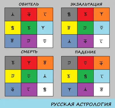 Наклейка на авто Знак даров смерти из гарри поттера символ знак треугольник  - купить по выгодным ценам в интернет-магазине OZON (709388087)