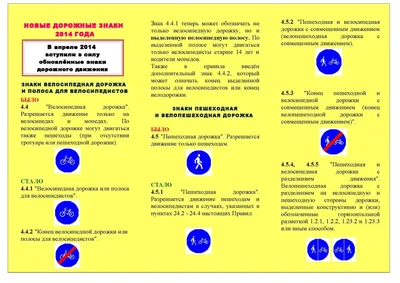 Calaméo - Буклет Дорожные знаки