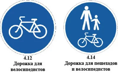 Предписывающий знак 4.5.2 "Пешеходная и велосипедная дорожка с совмещенным  движением" купить по низкой цене | ⛔Москва и регионы РФ⚠