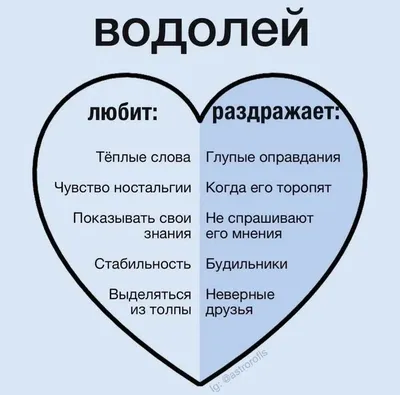 Талисманы для Водолеев — какие обереги стоит носить женщинам и мужчинам  Водолеям по знаку зодиака